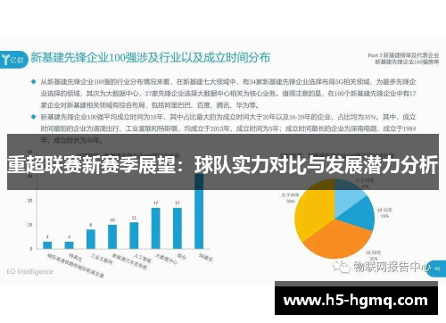 重超联赛新赛季展望：球队实力对比与发展潜力分析